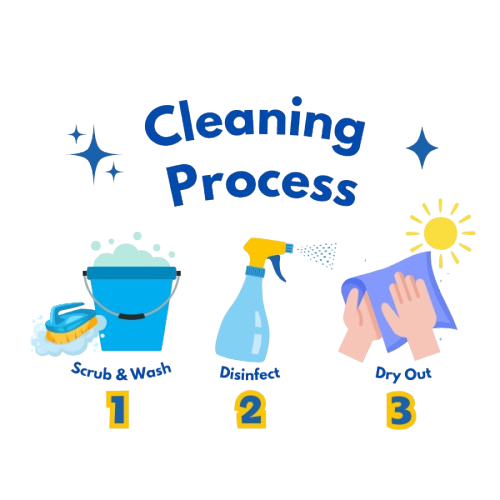 Clean Sanitized 2 removebg preview 1 FTX Home